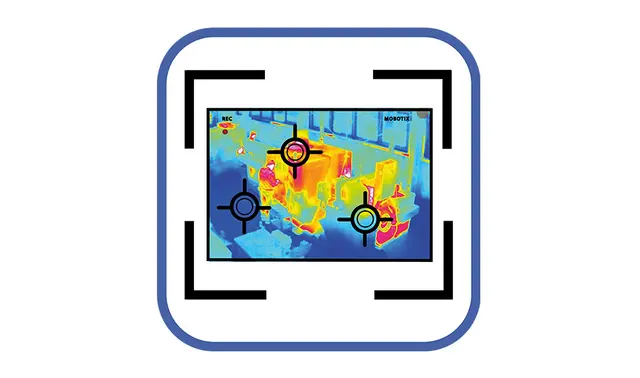 MOBOTIX Advanced Radiometry